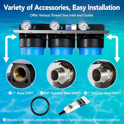 WF3-01 PRO 3-Stage Whole House Water Filtration System, Big Blue 20" x 5.5", Reduces Heavy Metals, PFAS (PFOA/PFOS), Chlorine, Sediment, Odor & VOCs