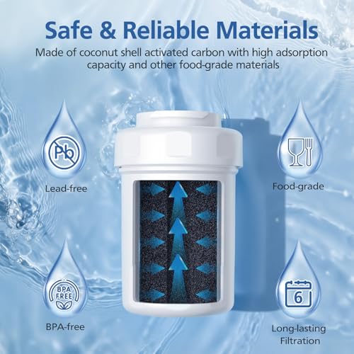 MWF Water Filter Compatible with GE® MWF® (4 Count)