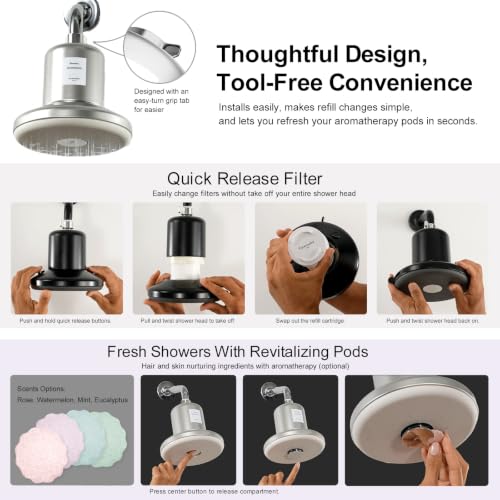 Showerhead Pro