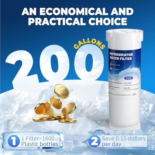 XWF Water Filter Replacement Compatible with GE XWF Water Filter (2 Count)