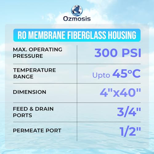 RO Pressure Vessel Membrane 4040 4" x 40" Fiberglass Housing