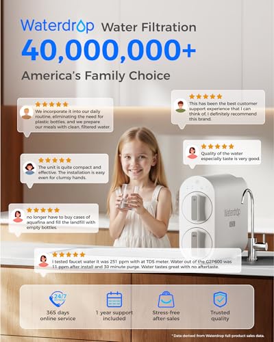 G2P600 Under Sink RO System (35900 Fl Oz)