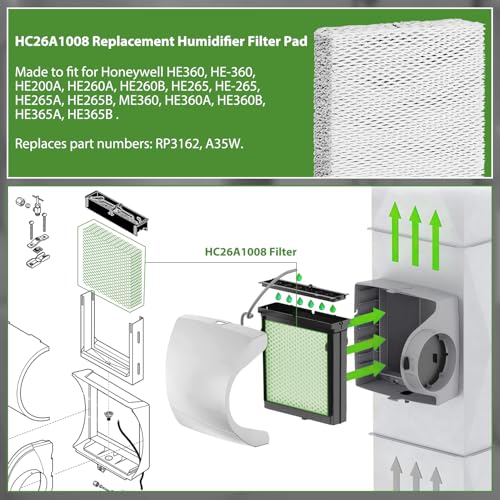 A35PR Humidifier Water Pad Filter Replacement for Aprilaire Honeywell A35 35