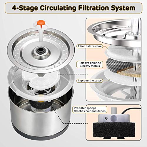 Cat Water Fountain Stainless Steel