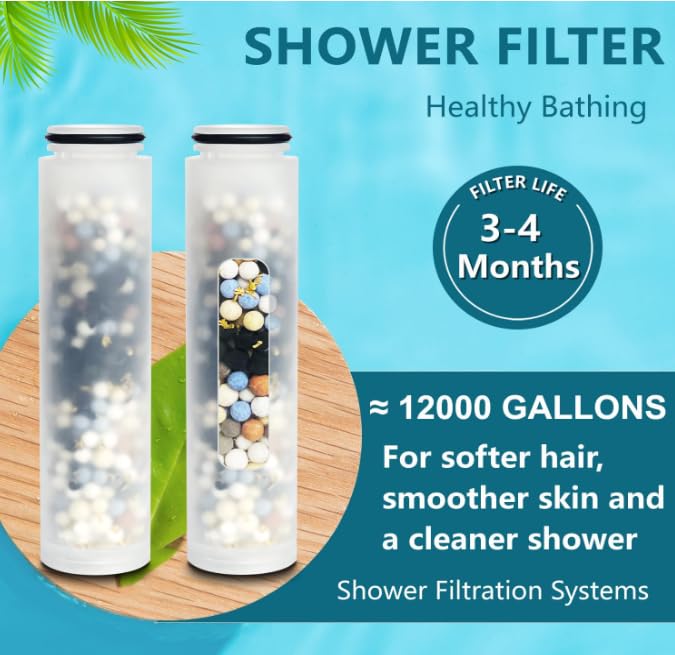 Replacement Shower Filter Cartridge Compatible with MakeFit S6526 Filtered Shower Head