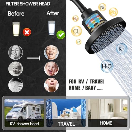 Filtered 6 Inch Round Rain Shower Head High Pressure Rainfall Showerhead Filter Heavy Duty For Hard Water Universal for Remove Chlorine and Harmful Substances Matte Black
