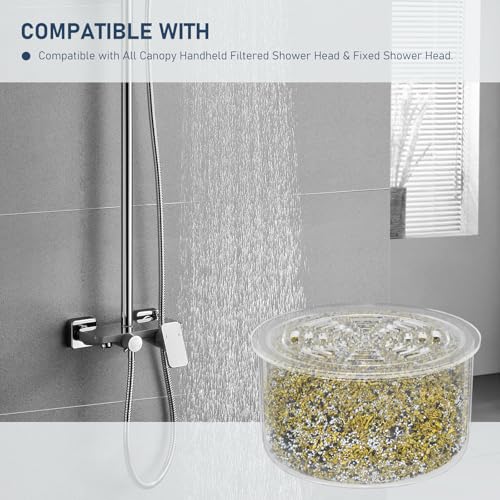 3 Pack Shower Head Filter Replacement Cartridge Compatible with All Canopy Handheld & Fixed Filtered Shower Head