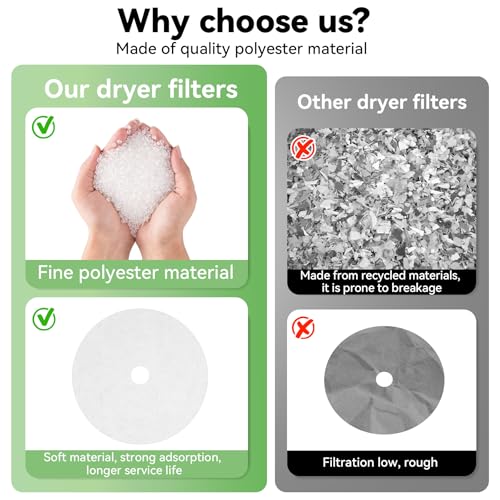 25 Pcs Compatible Cloth Dryer Filter Set (25 Count)