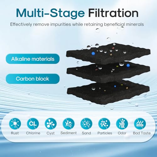Alkaline UKF8001 Refrigerator Water Filter Replacement for Whirlpool EDR4RXD1 (3 Count)