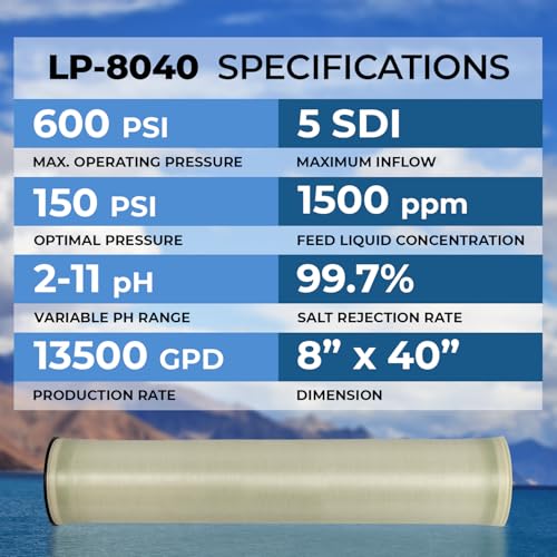 LP 8040 Commercial Reverse Osmosis Low