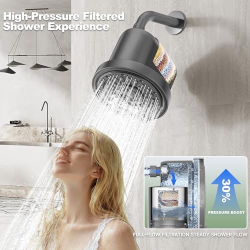 Filtered Shower Head with 30 Stage Water Softener Filter