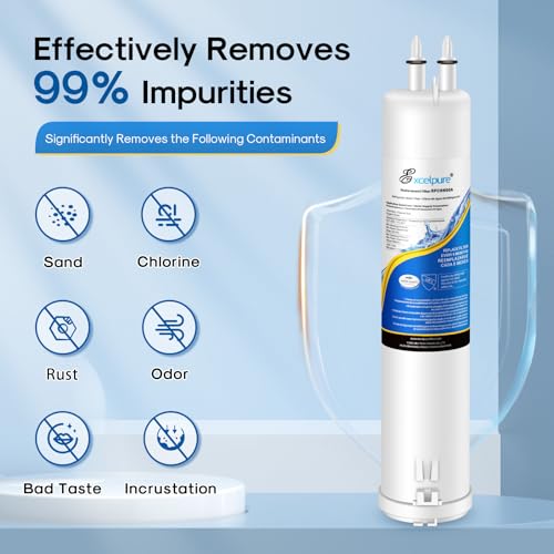EDR3RXD1 Compatible with Everydrop® Filter 3