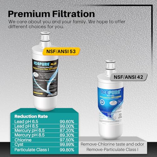 3US AF01 Under Sink Water Filter (3 Count)