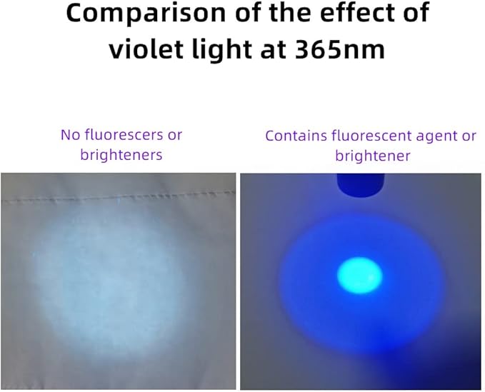 Alonefire SV62 Mini 3W UV Flashlight 365nm Portable Ultraviolet Black Light Very Small EDC for Minerals, Pet Urine Detector, Scorpions, Finding Stains, Money Detection with AAA Battery Easy to Replace
