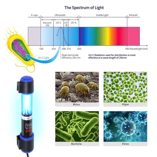 UV C Aquarium Clean Light with Timer