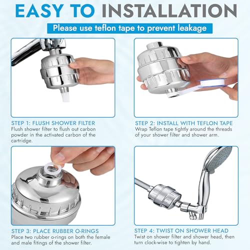High Output Shower Filter