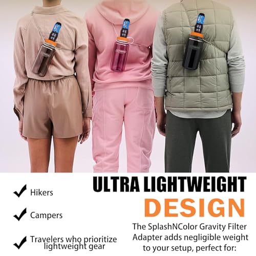 Compatible with Nalgene Wide Mouth Bottles
