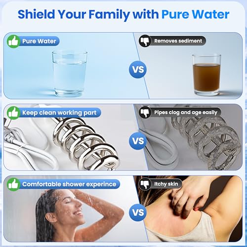 2 Stage Whole House Water Filter System 20x4.5 Included Carbon & Sediment