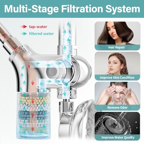 Magnetic Shower Head with Filters for Hard Water