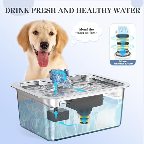 4 Packs Replacement Filters for Dog Water Fountain (4 Count)