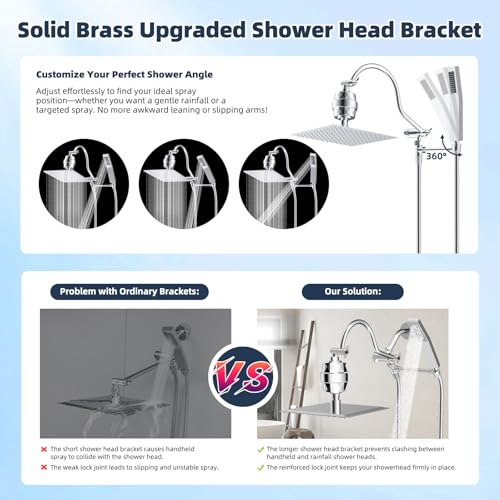 All Metal 10'' Filtered Rainfall Shower Head Combo
