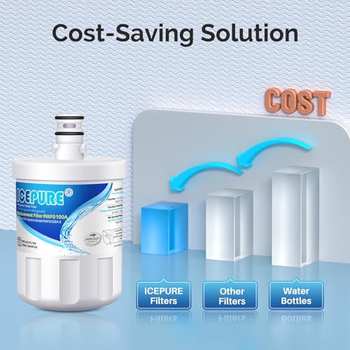 5231JA2002A Water Filter Replacement for LG LT500P (3 Count)