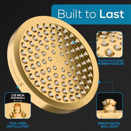 Rain Shower Head