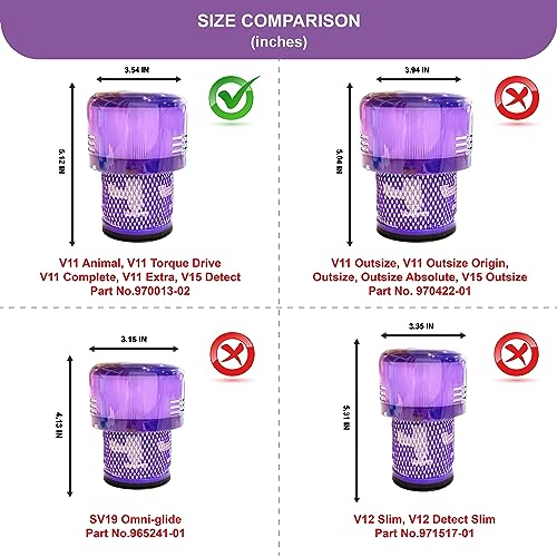 Dyson V15 Filter (3 Count)