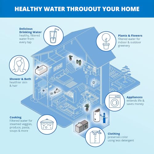 Whole House Water Filter System