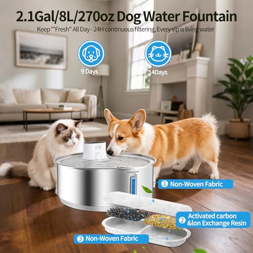Wireless Dog Water Fountain (56.1209 Ounce)