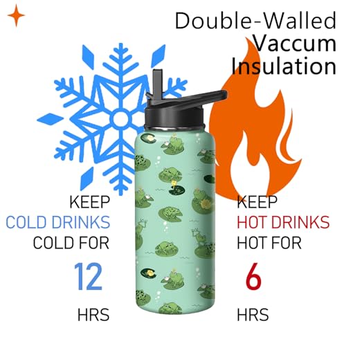 18oz Frog Water Bottle with Handle and Flip Straw