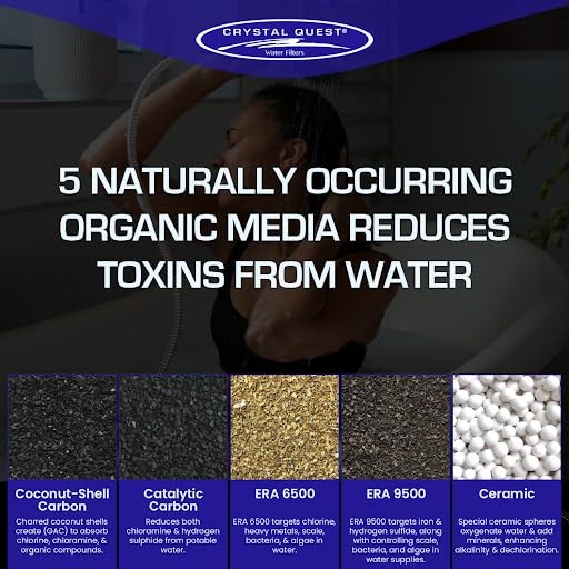 Luxury 2-in-1 Handheld and Shower Head Combo Filter System - Black - BPA Free | 1.25-2.5 GPM | Reversible Cartridge | Great for Dechlorination
