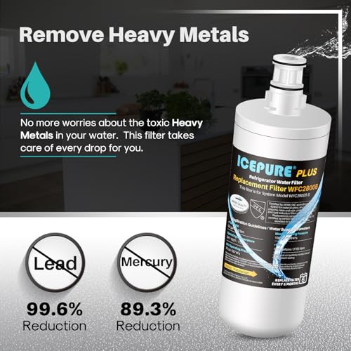 3US AF01 Under Sink Water Filter (3 Count)