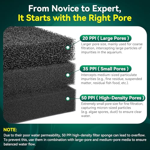 Aquarium Bio Filter Sponge Pad (2 Count)