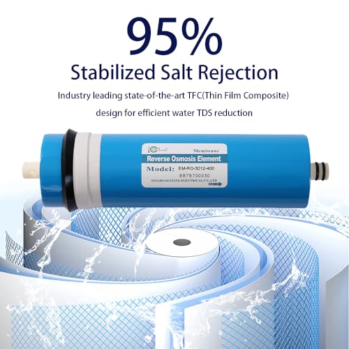 400GPD RO Membrane 3012