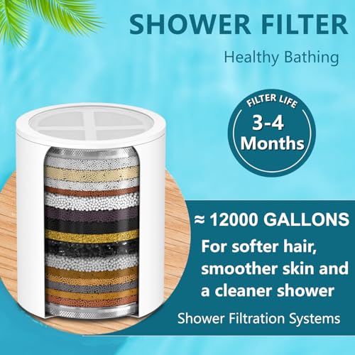 Shower Head Replacement Filter Cartridge