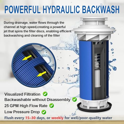 90 Micron Disc Spin Down Sediment Filter