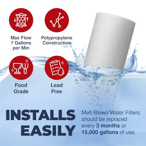 1 Micron Well Water Filter 10x4.5 Replacement