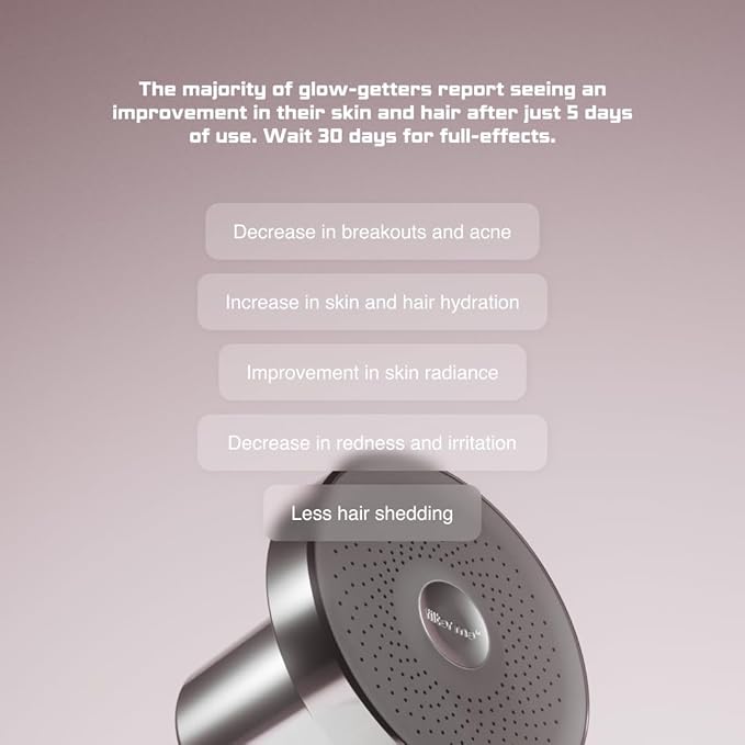 Filter Me IRL Shower Head Filter Replacement Cartridge - Removes Chlorine, Heavy Metals & Harmful Chemicals - Reduces Hair Loss, Acne, Frizz & Breakouts - Improves Skin Texture | 90-Day Supply