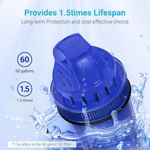 Pitcher Water Filter Replacement for PUR® Filter PPF900Z (4 Count)