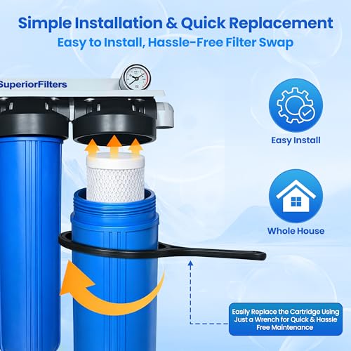 Whole House 3 Stage Filter System 20x4.5 Big Blue w