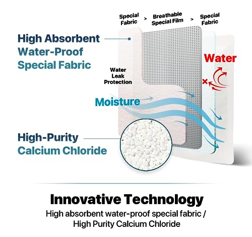20 Packs Hybrid Moisture Absorbers & Musty Odor Eliminator Dehumidifier to Control Excess Moisture for Basements (20 Count)
