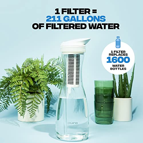 Puro Glass Water Filter Pitcher