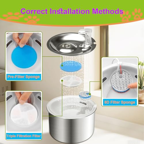 Cat Water Fountain Filter Replacement for Round 2L