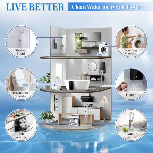 Whole House Water Filter