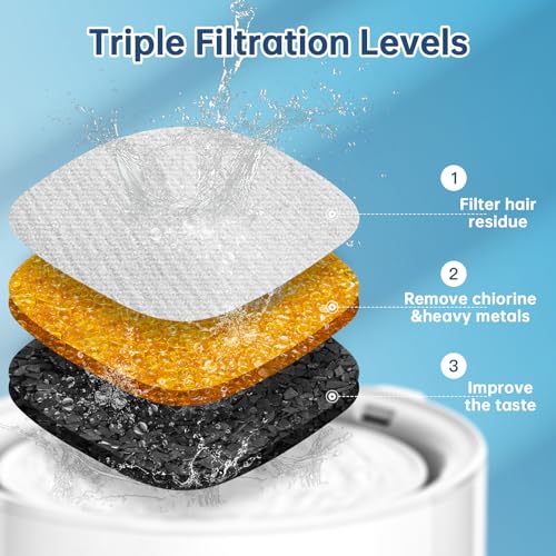 32 Pcs Cat Water Fountain Replacement Filters (32 Count)