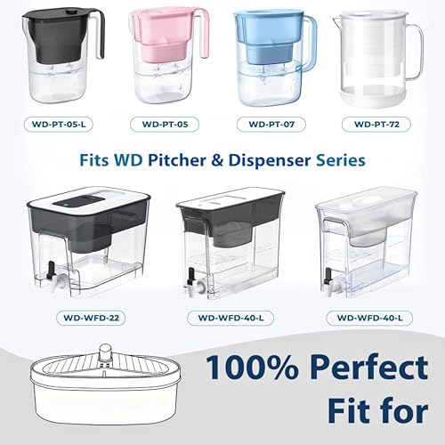 Water Filter Replacement for All Water (3 Count)