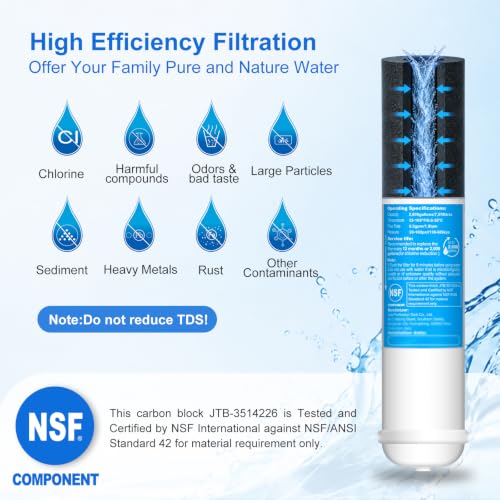 Under Sink Water Filter
