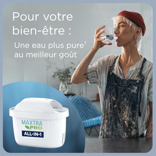 Water Filter Jug MAXTRA Marella