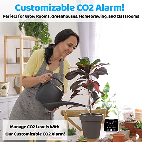 CO2 Monitor Indoor with Bonus Humidity & Temperature Readings